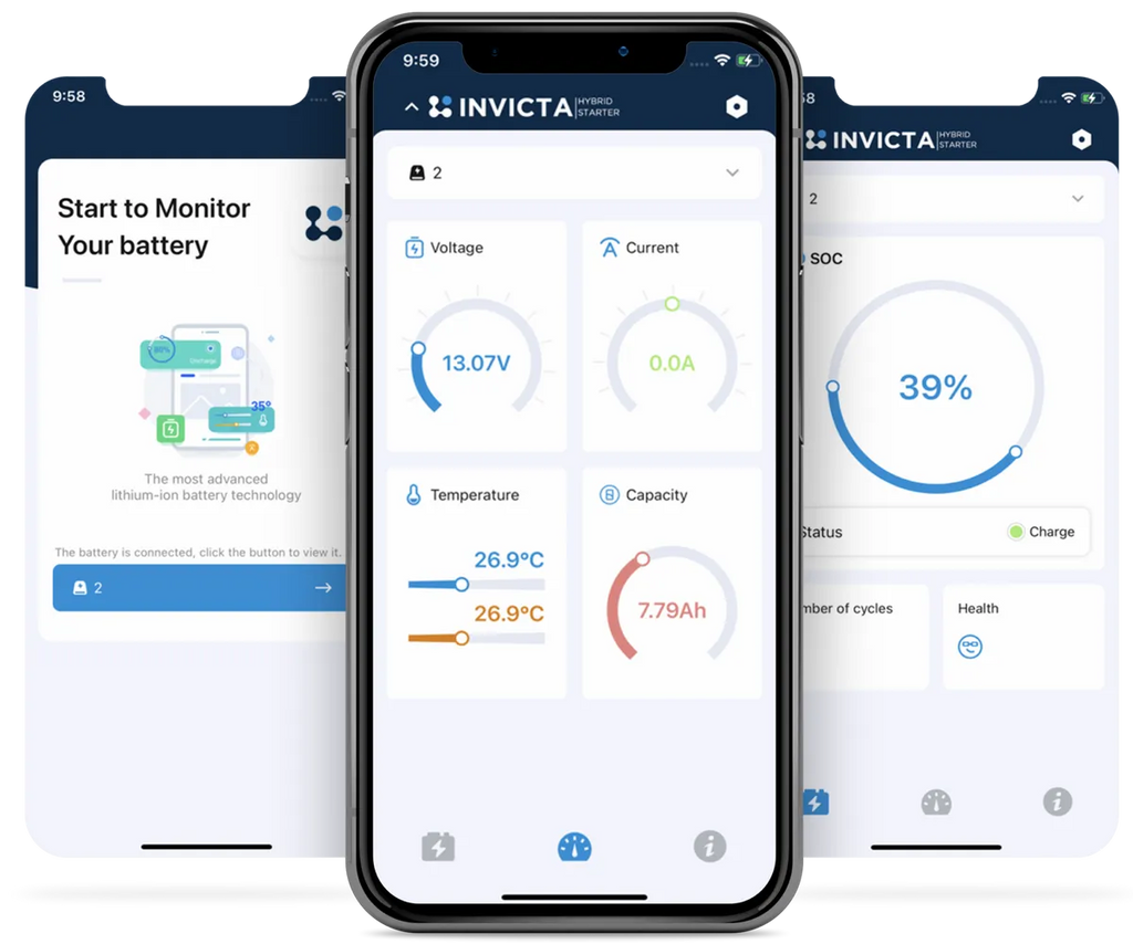 Invicta 12V 60Ah 1000CCA SNLHLN3 Hybrid Lithium Battery