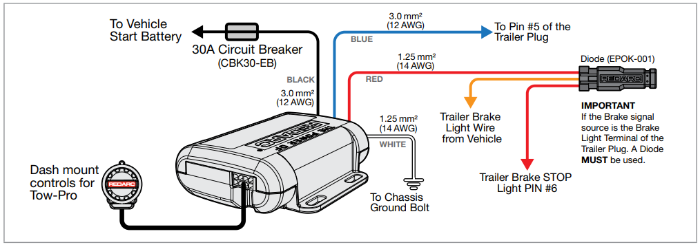 EPDK-001 - Redarc Encapsulated Power Diode 7A
