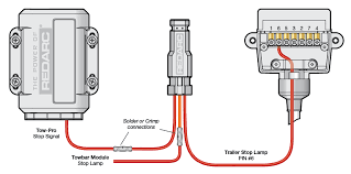 EPDK-001 - Redarc Encapsulated Power Diode 7A