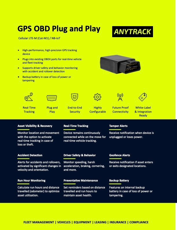 Vehicle GPS tracker OBD plug and play